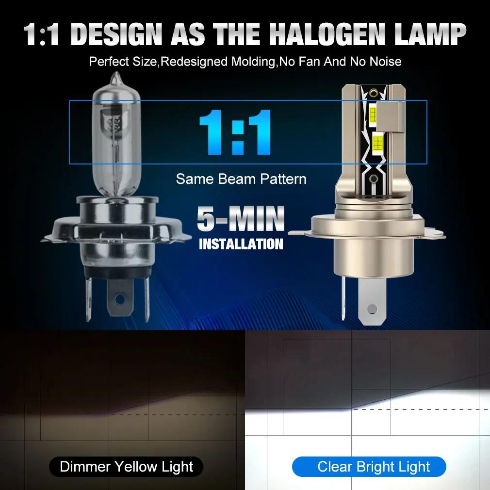 30000LM H4 phare Led Canbus Led H4 phare automatique Turbo LED H4 9003 ampoule de phare à faisceau h