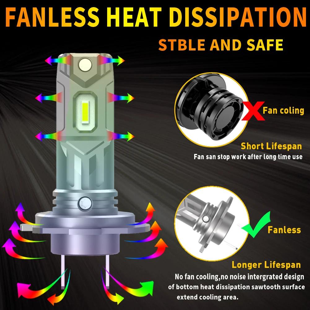 2 phares H7 Led Canbus sans erreur 360 °   Ampoules de voiture 12v 55w, lampes à Diode haute puissan