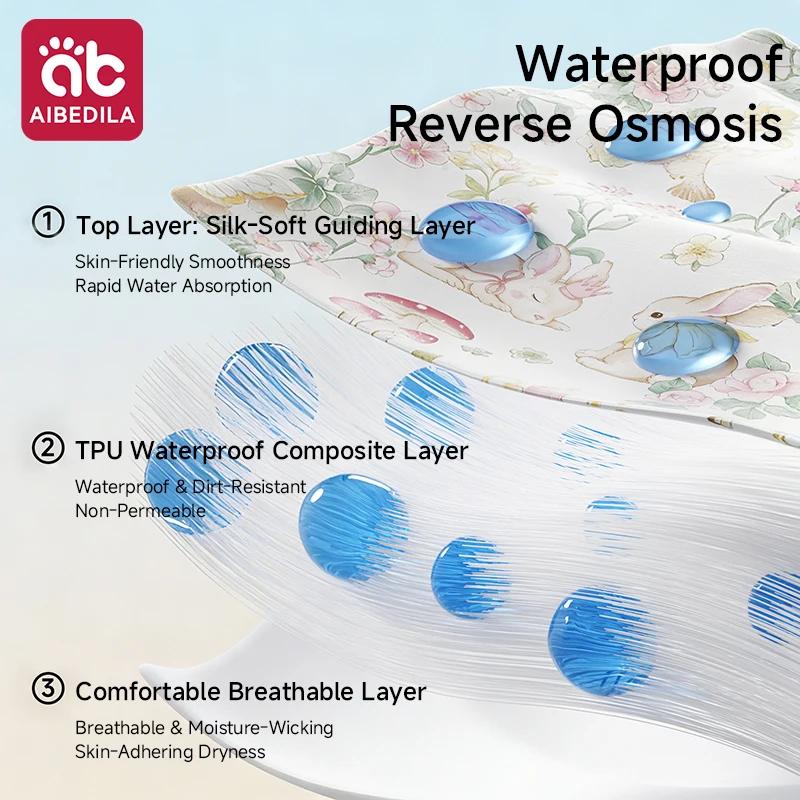 Couche-culotte lavable imperméable bébé : protège-matelas respirant motif dessin animé