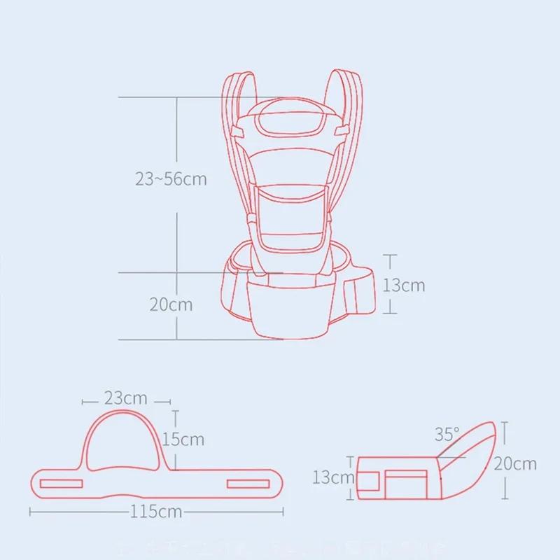 Porte-bébé Ergonomique Nouveau-né avec Siège de Hanche, Porte-bébé Kangourou Ergonomique Face Avant,