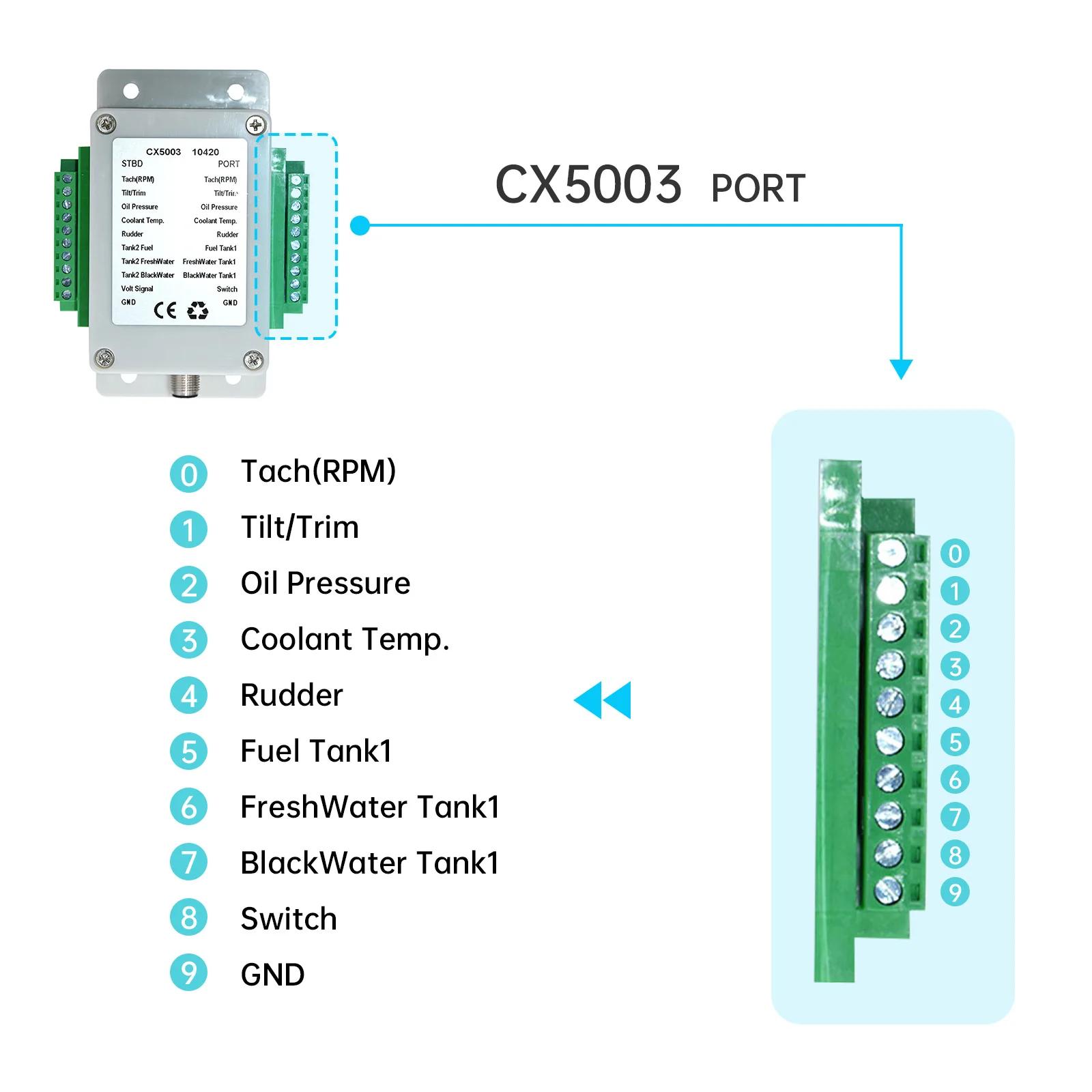 Le convertisseur multifonction NMEA 2000 connecte jusqu'à 18 capteurs 0-190 ohm CX5003 convertisseur