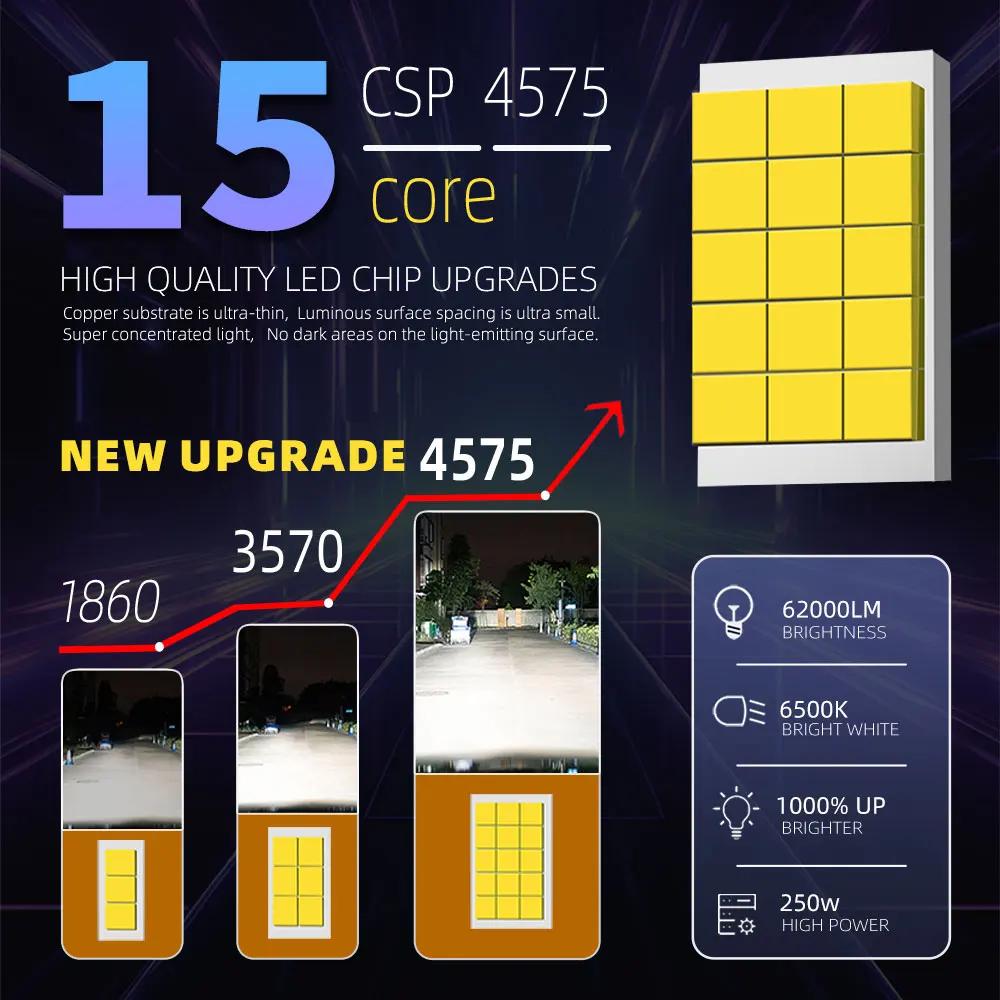 Infitary H7 H4 LED phare de voiture 250W CANBUS ampoule H8 H9 H11 HB3 9005 HB4 9006 62000LM lampe Do