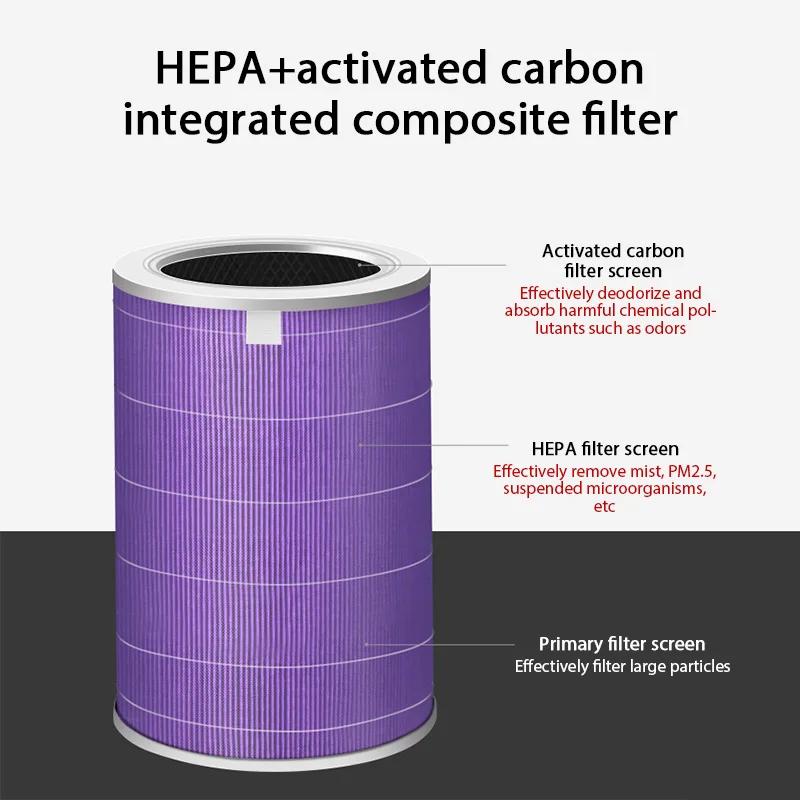 Filtre à Air pour purificateur d'air Xiaomi Pro/1/2/3/2H/2C/2S/3H/3C/4 filtre brume de carbone antib