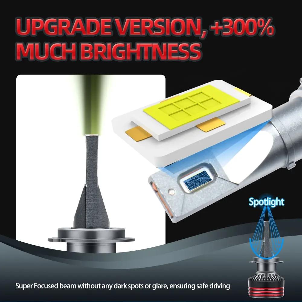 Kit de conversion de lumière de sauna à LED, H1, H7, H11, 9005, 9006, 9007, H13, H4, faisceau Hi/Lo,