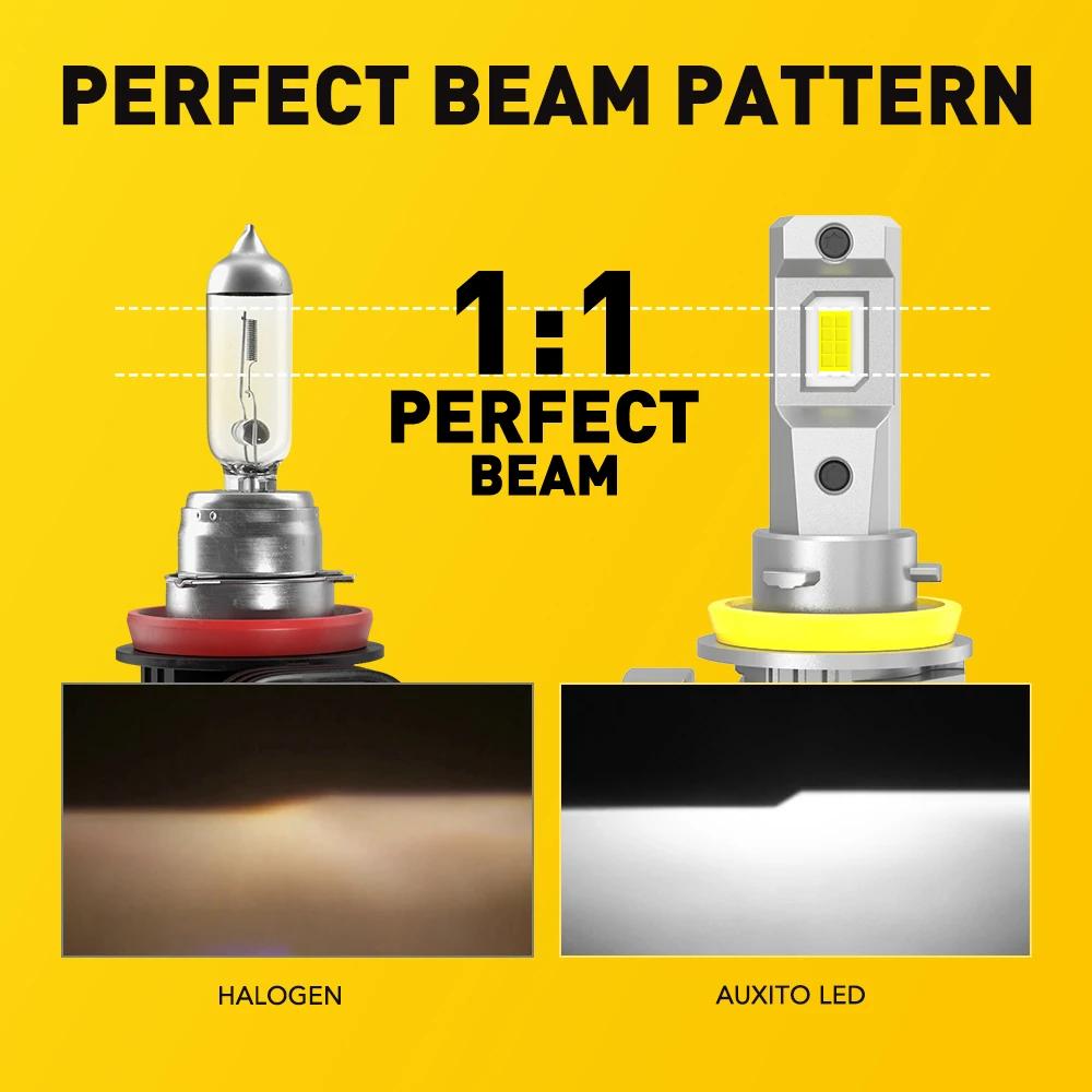 AUXITO 2 pièces sans ventilateur H11 H8 H9 9005 HB3 LED 360 °   Éclairage phare ampoule Auto antibro