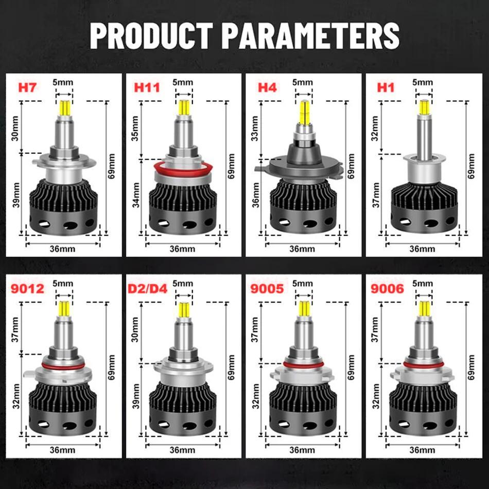 D1S Ampoule LED 80000LM 300W 360 CSP LED H7 H4 D3S D2S D4S H11 H1 H8 9005 HB3 9006 HB4 9012 HIR2 D1R