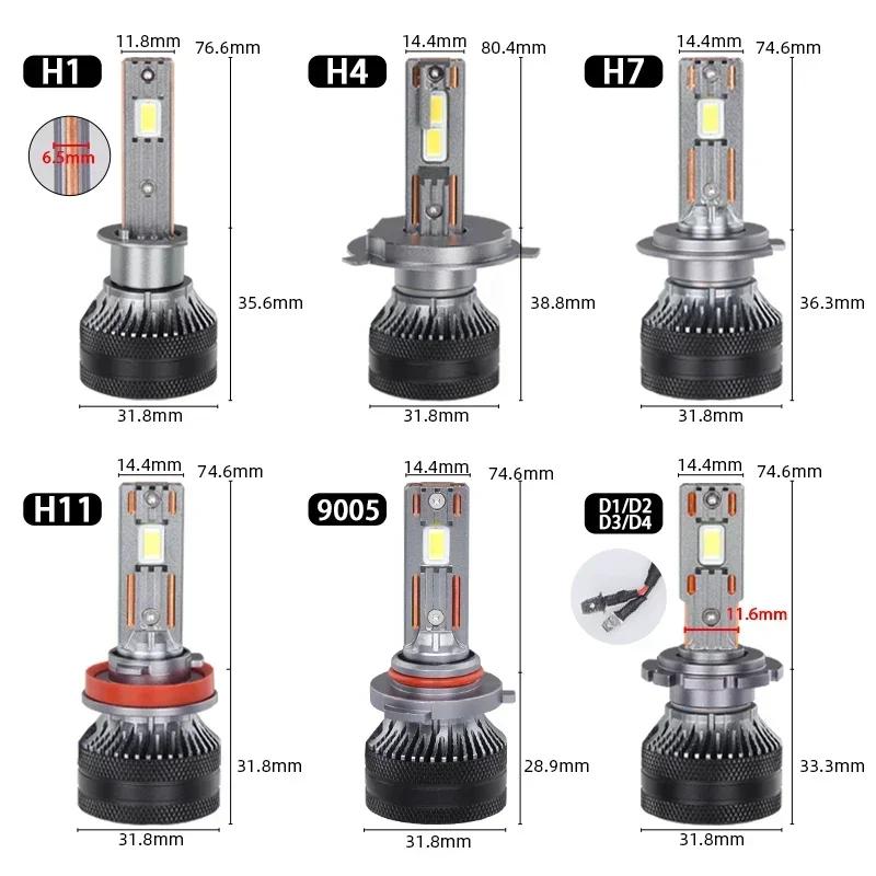 DAWNKNIGHT K5C PLUS 140W H7 ampoule LED 4300K LED H4 H11 HB3 9005 HB4 9006 K6C LED Double Tube de cu