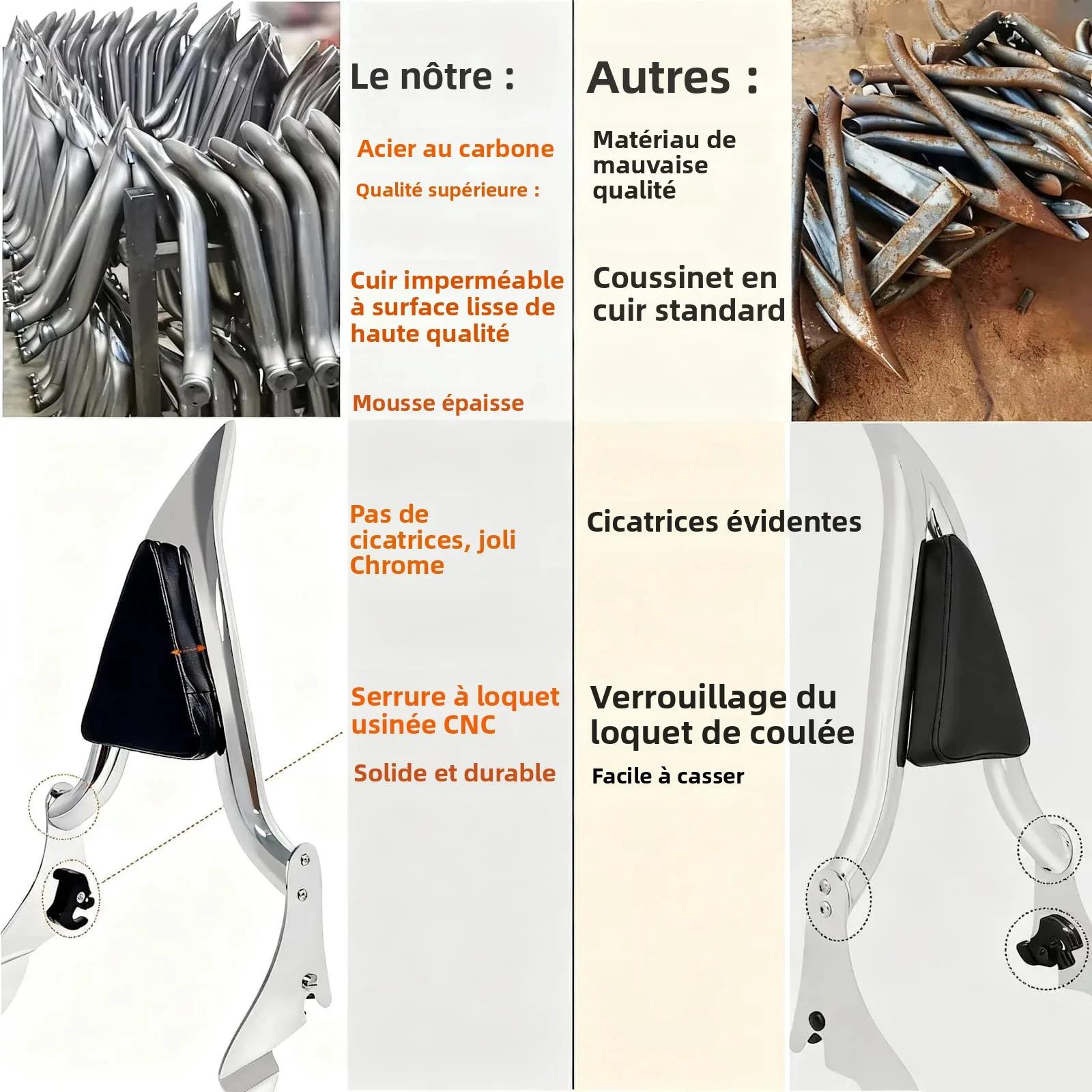 Barre de dossier arrière de moto pour Harley Softail Sport Glide FLSB Low Rider ST FXLRST 117 FXRST FXLR FXLRS 2018 – 20