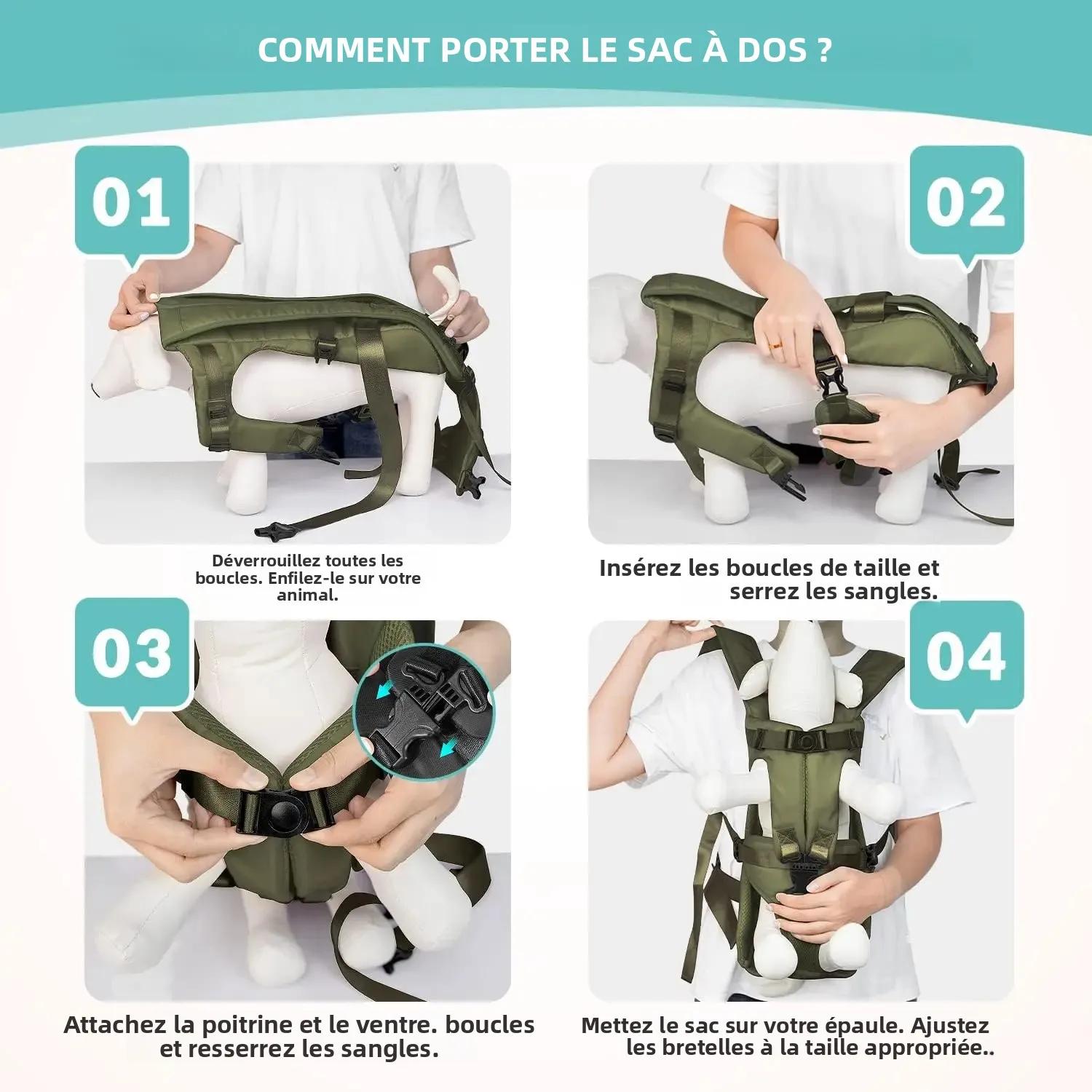 Sac à dos de transport pour animaux de compagnie
