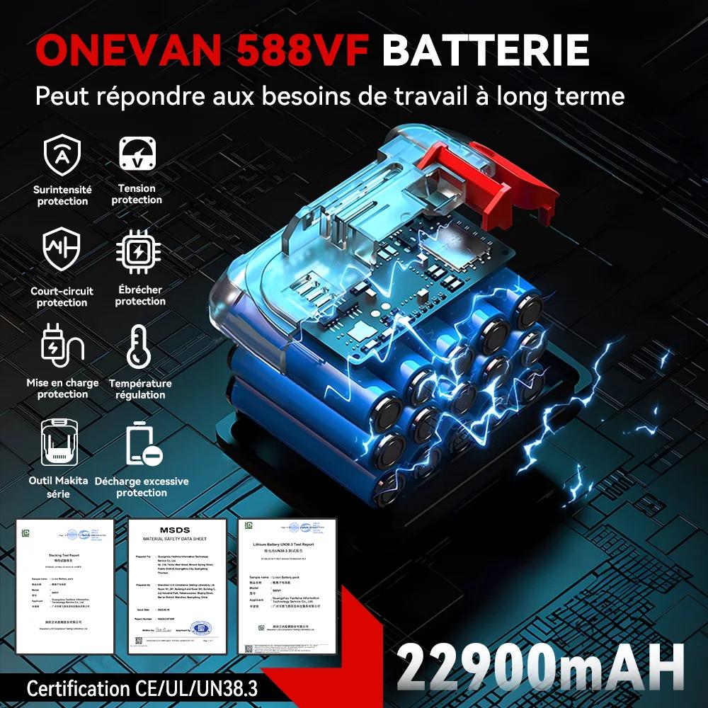 ONEVAN 8000 tr/min 2800N.M clé à chocs électrique sans brosse tournevis de réparation de voiture sans fil perceuse outil