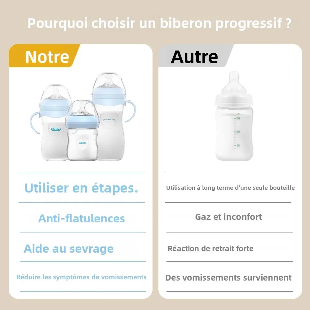 Biberon pour nouveau-né 150/240/330ML