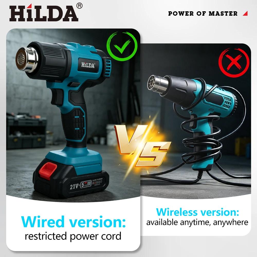 Pistolet à air chaud portatif HIDLA 21V