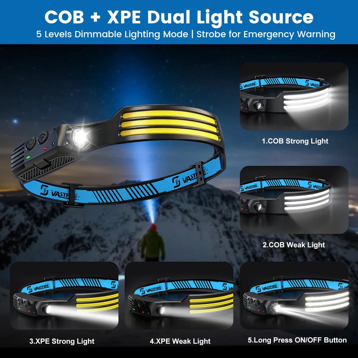 1-3 pièces LED phare lumineux USB Rechargeable tête lampe de poche capteur de mouvement Portable 10W pour Camping course