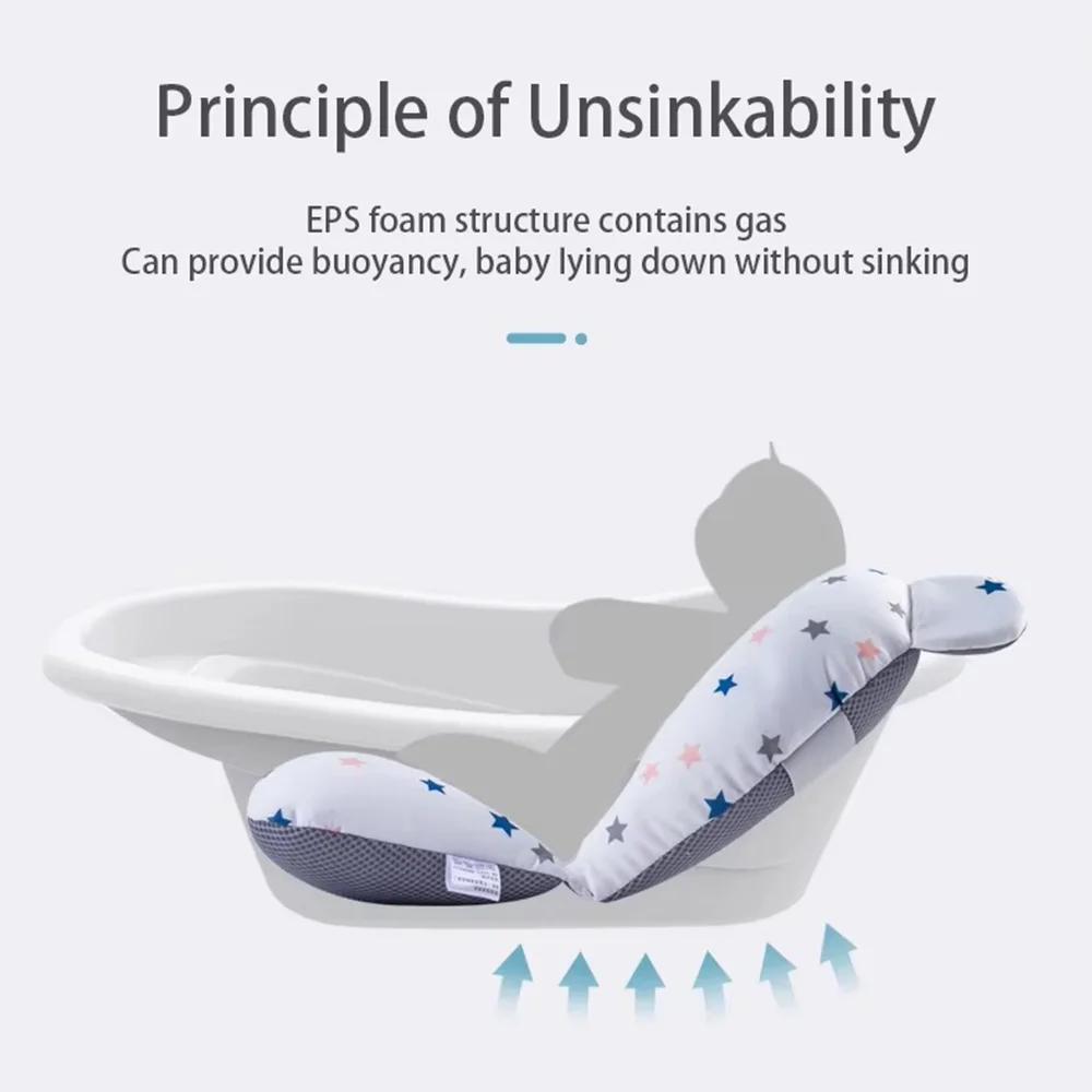 PANGDUBE – siège de bain pour bébé de 0 à 12 mois, coussin de baignoire pour nouveau-né, coussin de Support réglable avec tapis antidérapant, flotteur de sécurité pour douche