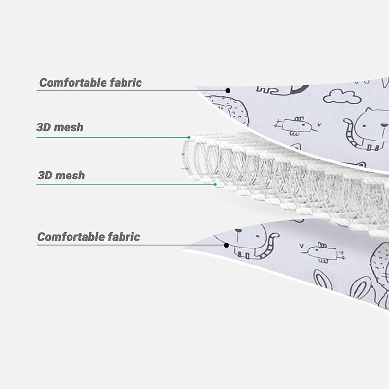 Support de tête de siège de voiture pour bébé