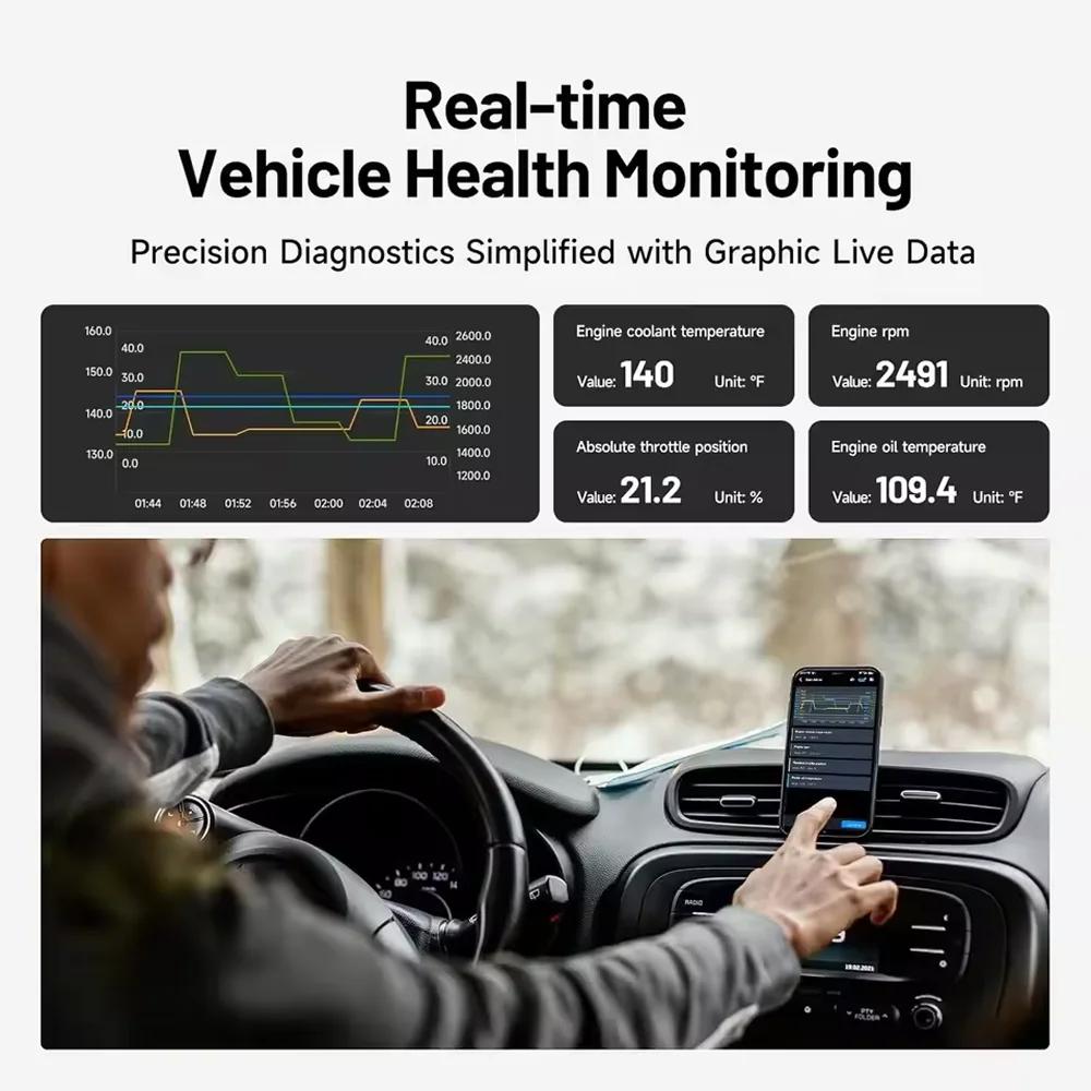 Scanner Carpal OBD2 pour tous les systèmes de voiture