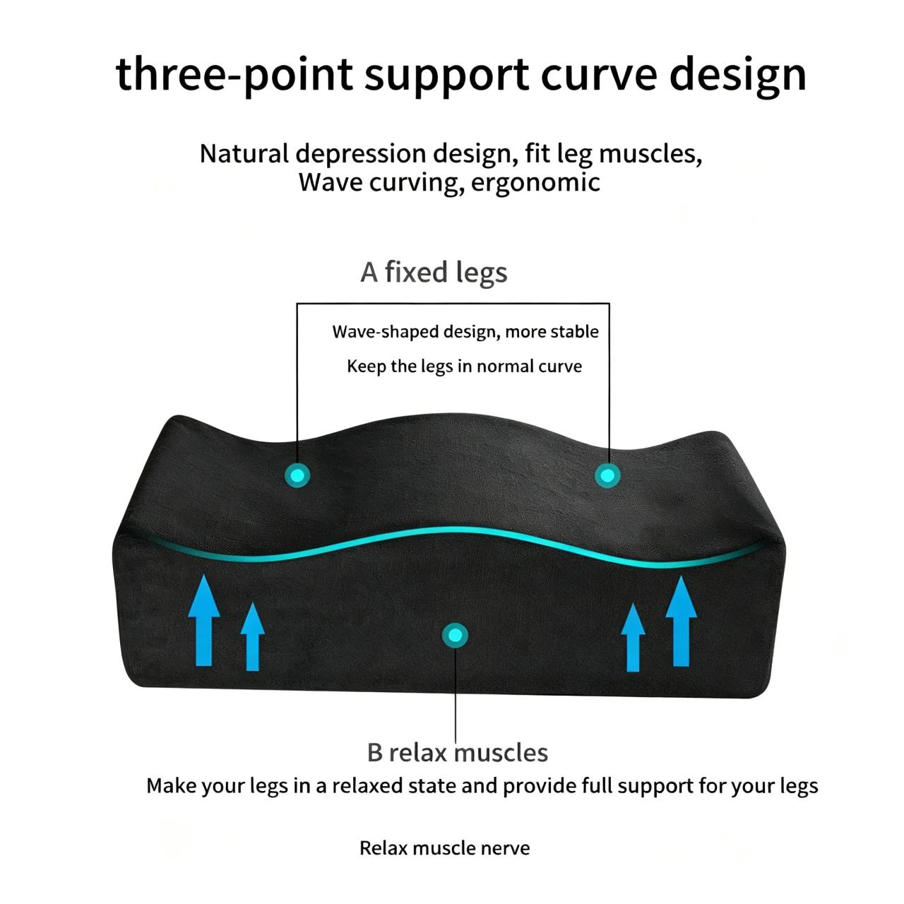 Le coussin de siège BBL soulage la pression du coccyx