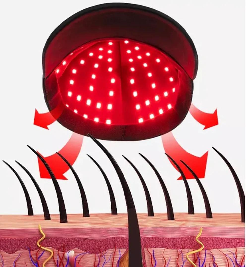 660nm 850nm lumière rouge thérapie capillaire infrarouge capuchon de croissance des cheveux pour la repousse