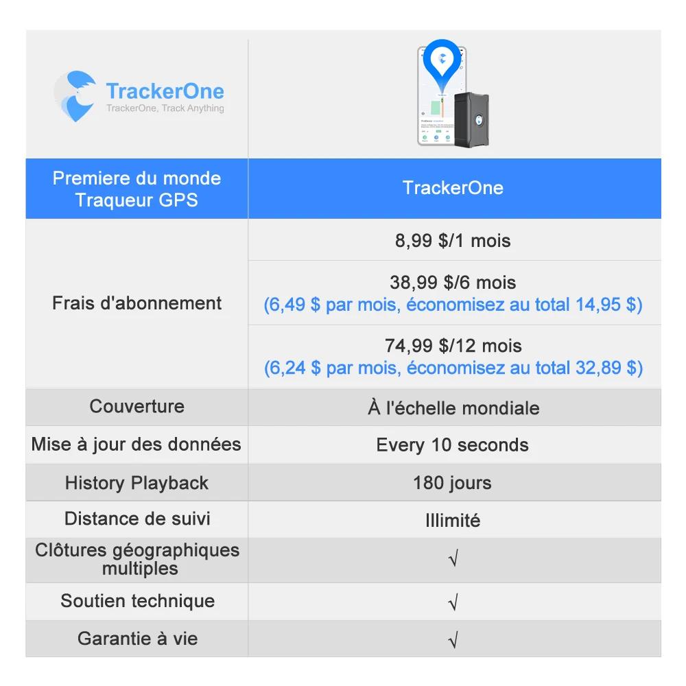 Traqueur GPS de précision de 5 m antivol de véhicule de suivi à distance pour le bétail de moto de camion de voiture ave