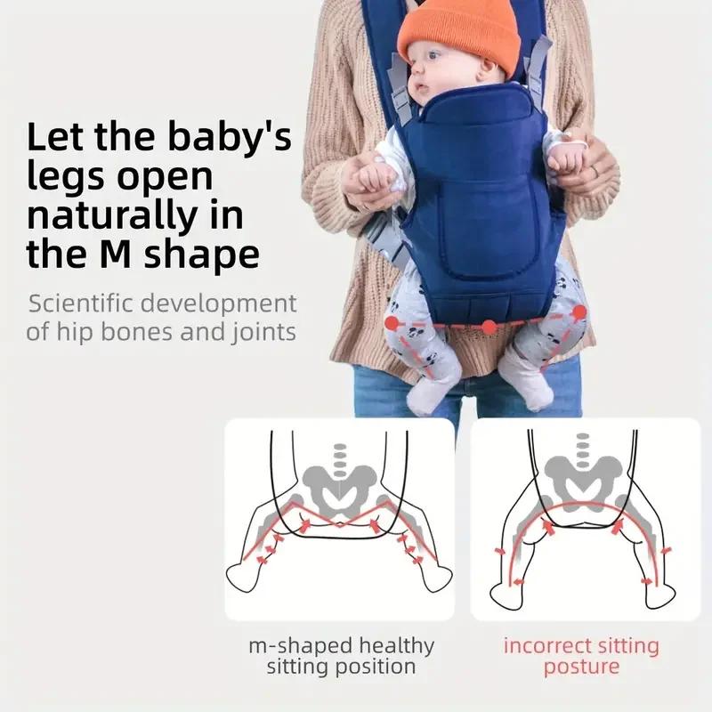 Écharpe bébé Electrolux polyvalente pour toutes les saisons