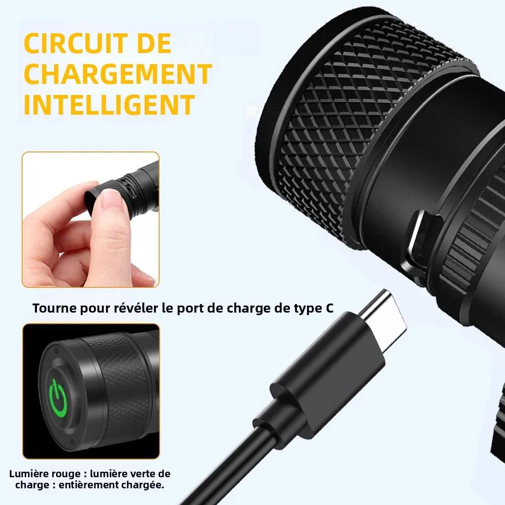 BORUiT D25 double lampe frontale LED 2000LM phare puissant type-c Rechargeable 18650 torche