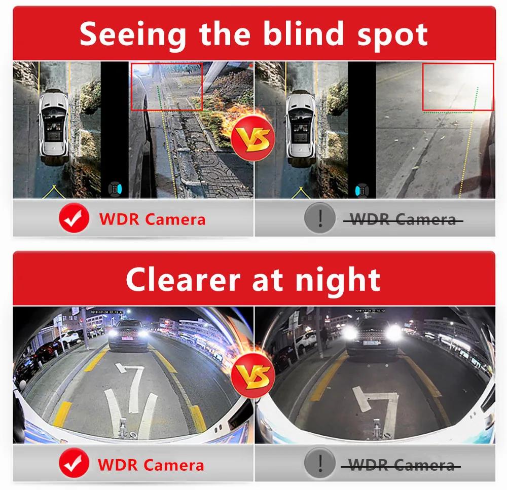 Caméra de voiture 360° pour autoradio Android multimédia avec fonction 360 ° Système panoramique intégré 360APP 8K HD