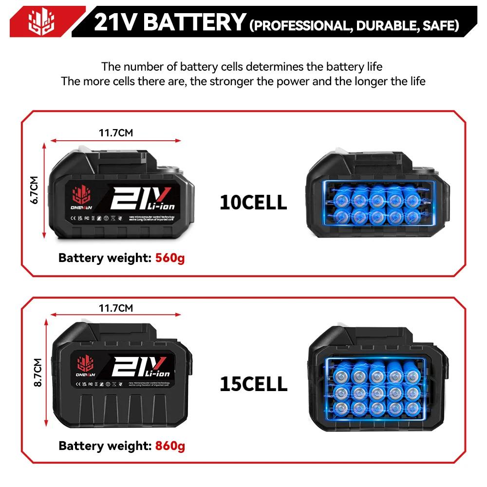 ONEVAN 21V batterie au Lithium 928VF 29900mAh 588VF 22900mAh indicateur de capacité Rechargeable pour Makita 18V batteri