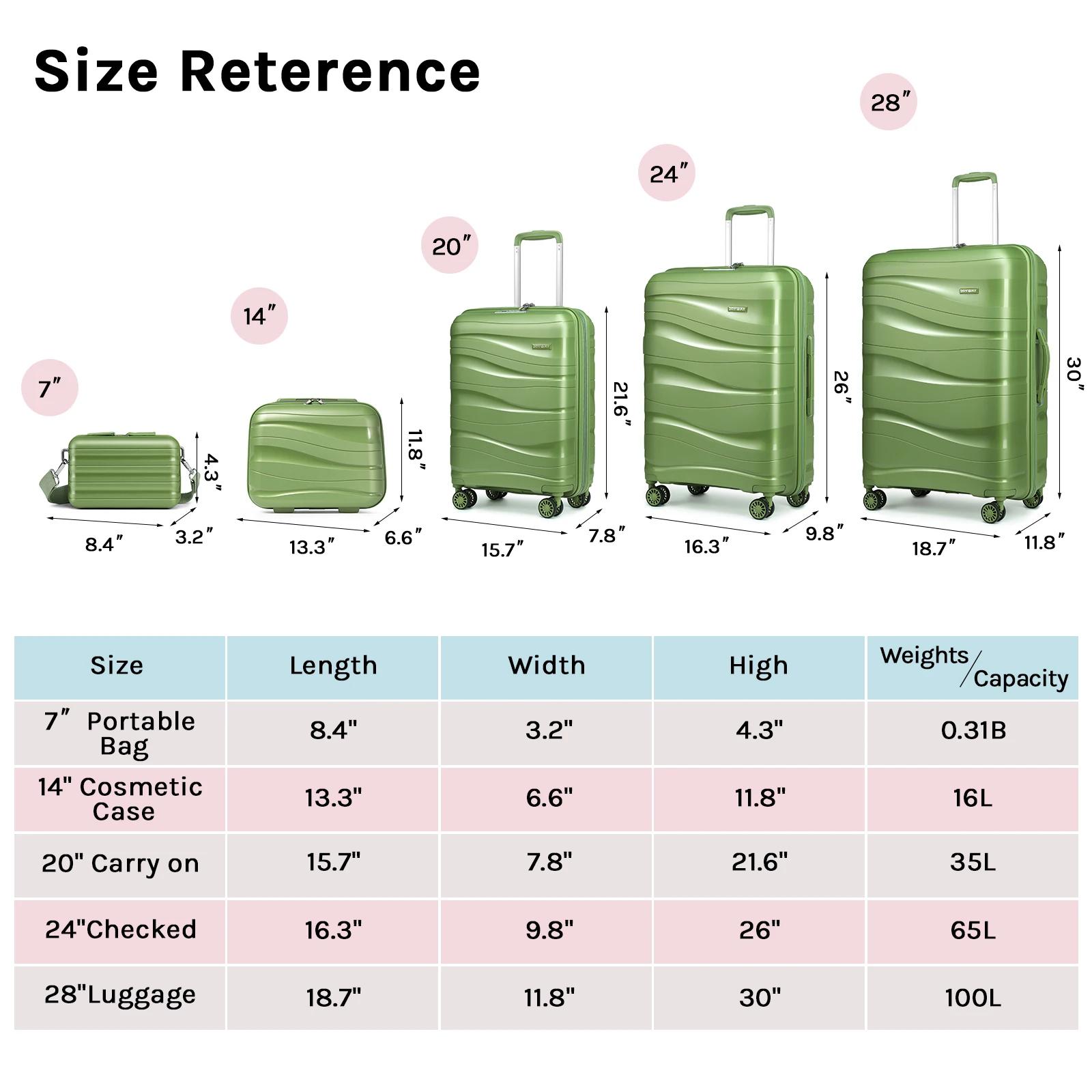 Ensembles de valises à main Melalenia, valise à coque rigide en PP extensible avec roulettes