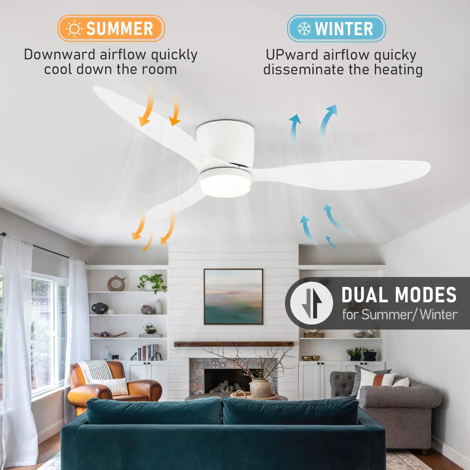 IRALAN ventilateur de plafond avec lumière 6 vitesses choix moteur à courant continu réversible 3CCT