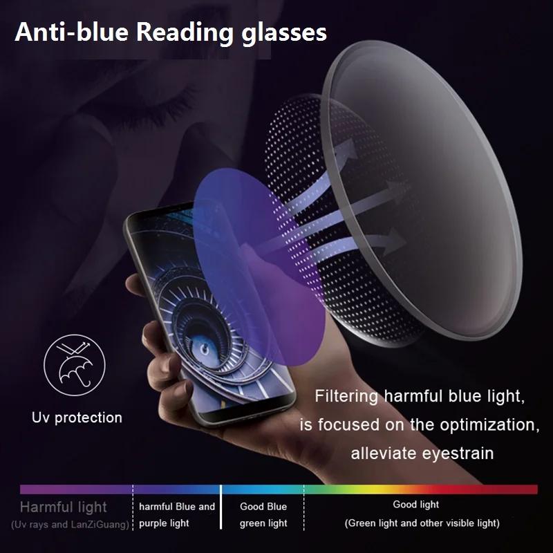 Lunettes de lecture super résistantes pour parents, lentille de presbytie, verres anti-bleu clair HD