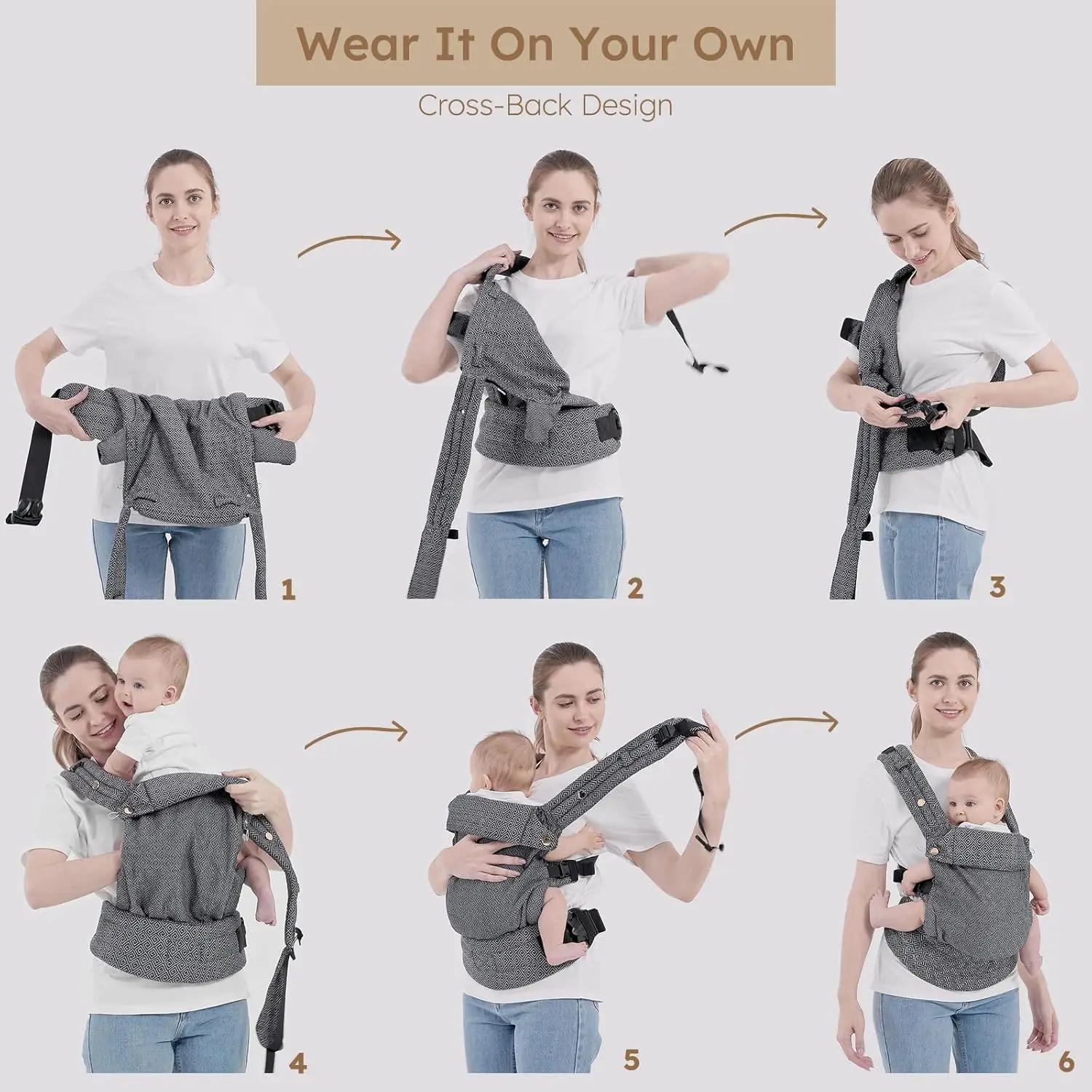 Porte-bébé enveloppe bébés sacs infantile sac à dos enfant en bas âge sacs à dos bébé fronde nouveau