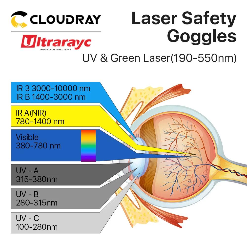 Ultrarayc-Lunettes de sécurité laser, lunettes de protection CE, laser UV, laser bleu et vert, 190 C