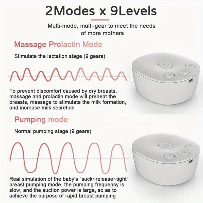 Tire-lait électrique multifonctionnel avec aspiration élevée des deux côtés et fonctionnement silenc