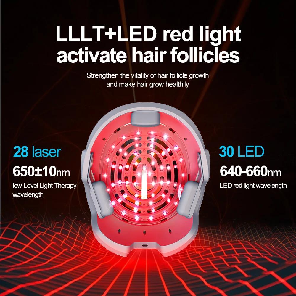 LESCOLTON casque de croissance des cheveux casque Laser à lumière rouge traitements de perte de chev