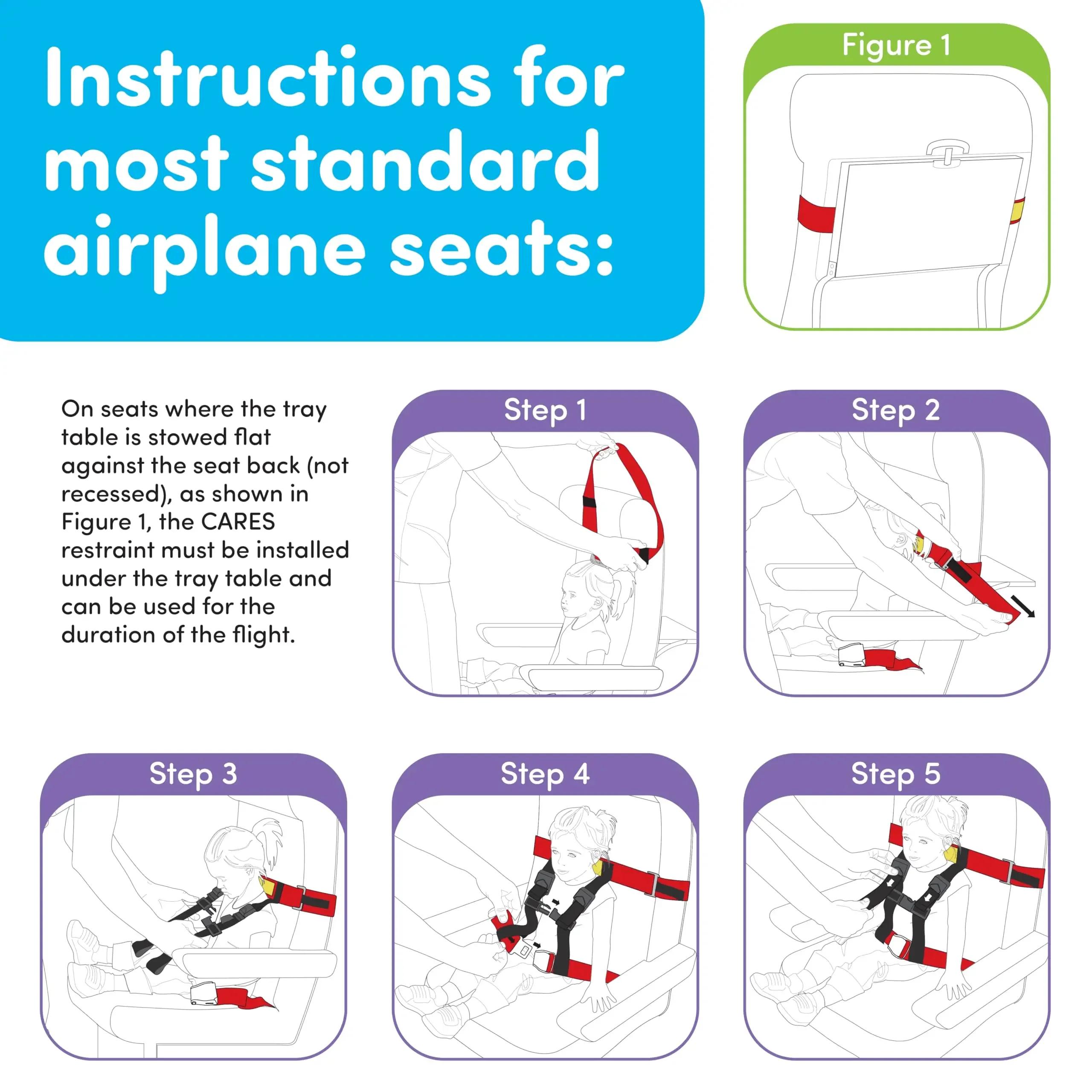 Soins un harnais de voyage de sécurité pour avion pour enfants - Restraint de voyage pour tout-petit