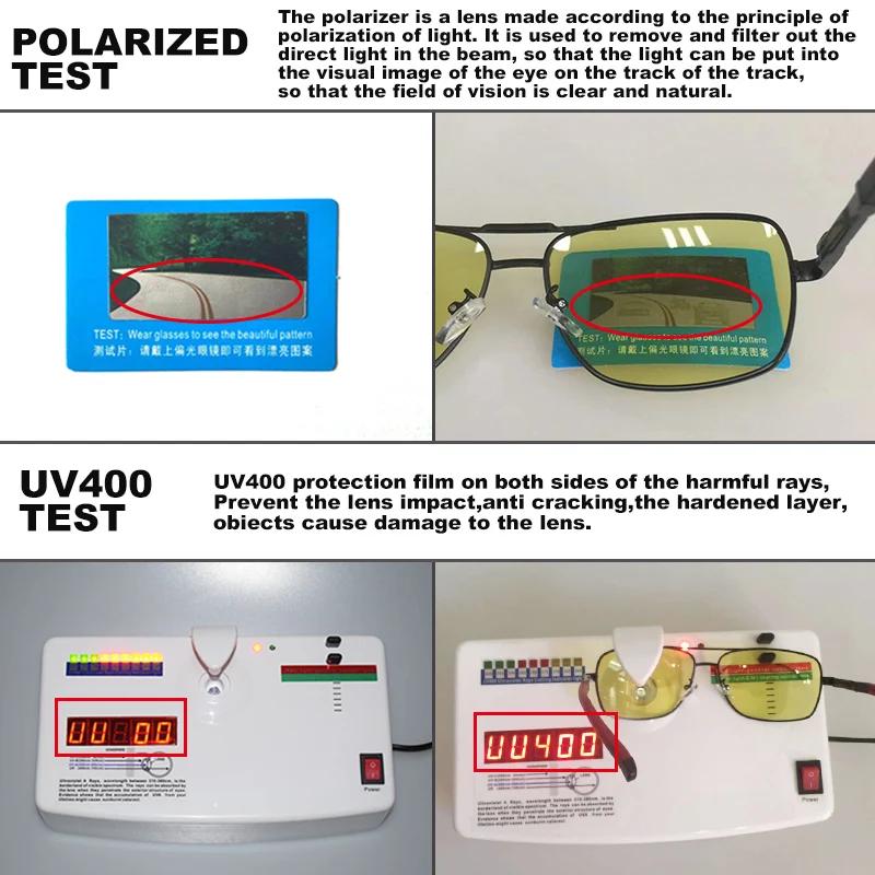 LIvissed MO-Lunettes de soleil polarisées photochromiques carrées, pour homme et femme, pour la cond