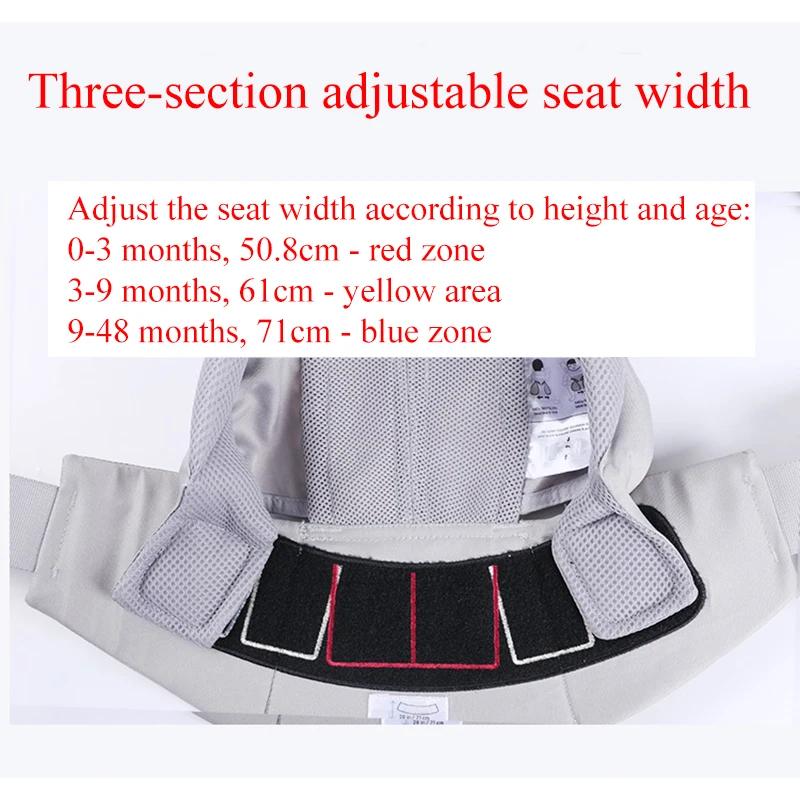 Egobaby Omni Deluxe porte-bébé brise ergonomique sacs à dos support épaule taille ceinture fronde br