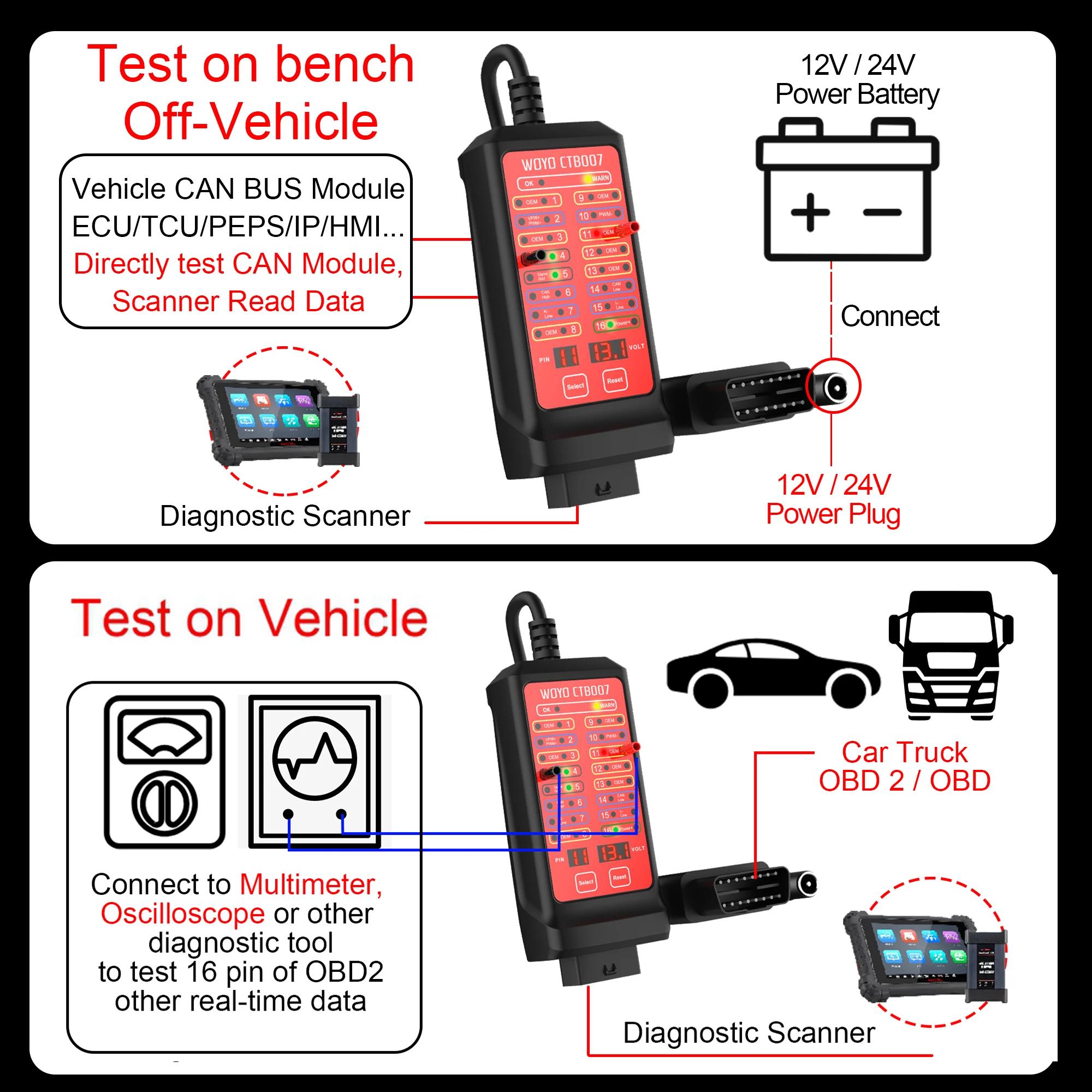 WOYO CTB007 OBD2 diagnostic pour voiture, valise diagnostique automobile, CAN BUS testeur de tension