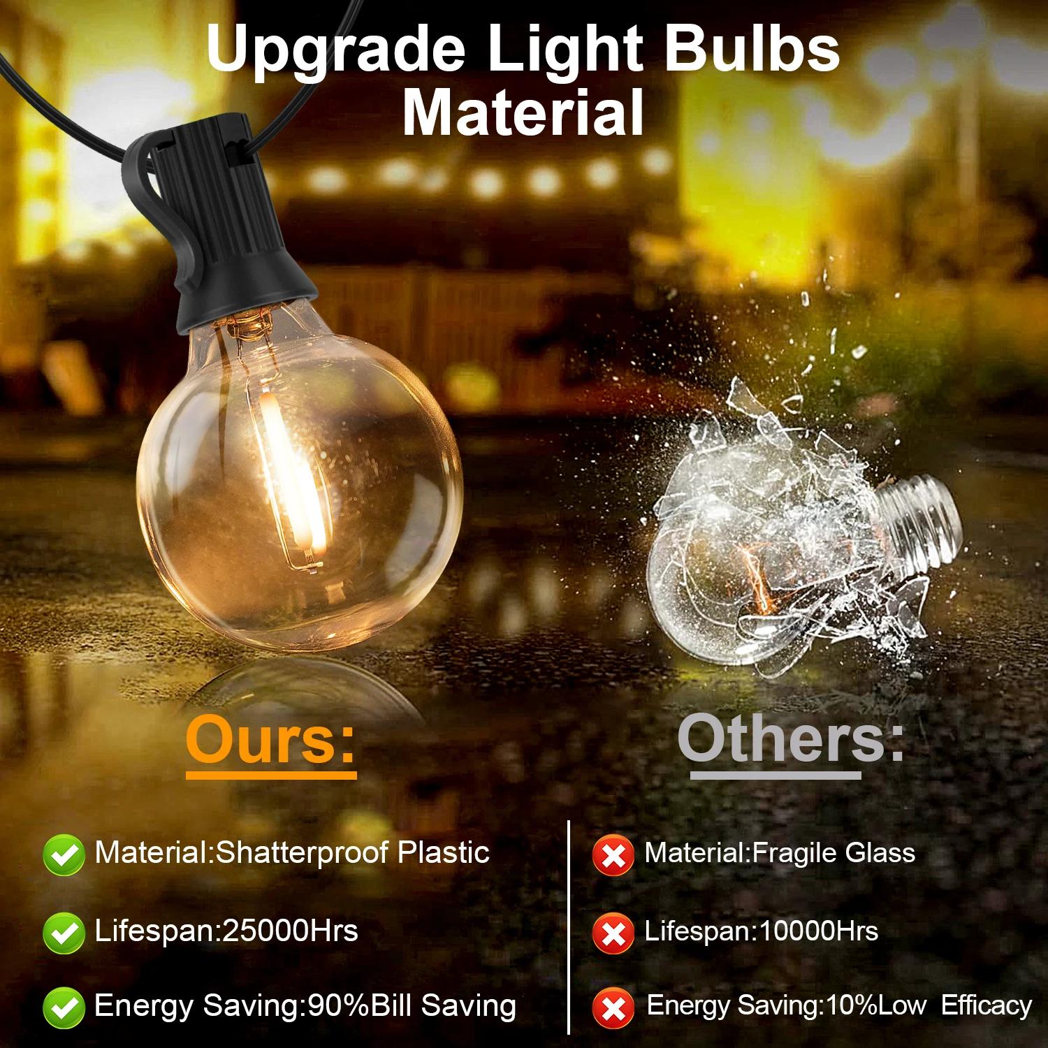 Led G40 Globe solaire Led chaîne lumières extérieure étanche incassable solaire suspendus lumières p
