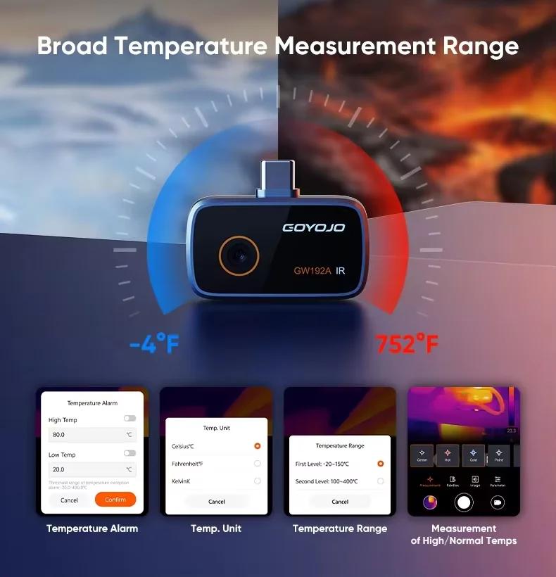 Caméra thermique infrarouge GW192A pour l'inspection et la réparation, nouvelle caméra d'imagerie th