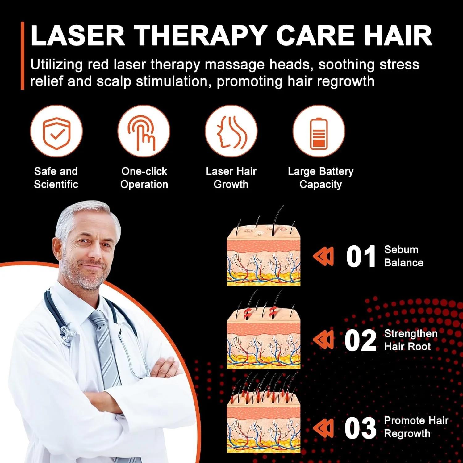 Peigne Laser Électrique pour la Croissance des Cheveux, Thérapie Anti-Perte de Cheveux, Infrarouge 6