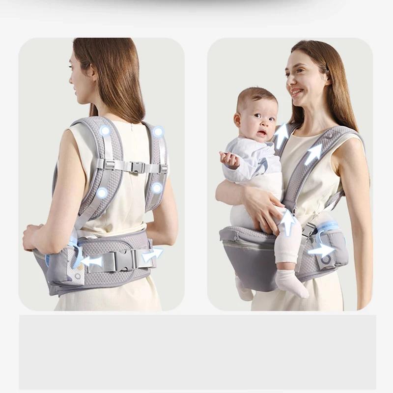 Nouveau Porte-Bébé Ergonomique 2026 pour Nouveau-né, Sac à Dos Porte-Bébé Ergonomique avec Siège de