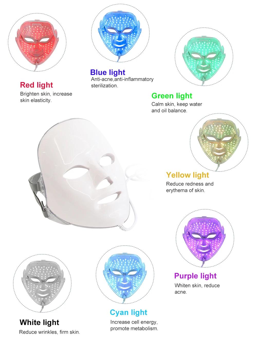 Dispositif de beauté du visage 6/7 en 1, nettoyage en profondeur, dissolvant de points noirs, hydrat