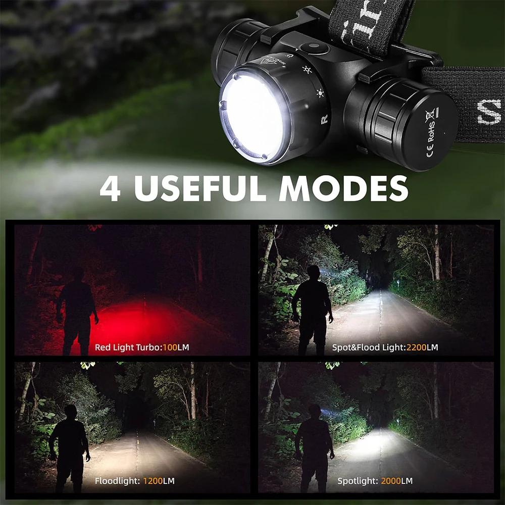 Sofirn HS21 2000lm EDC lampe frontale 18650 USB C lampe de poche Rechargeable SFT40 phare puissant a