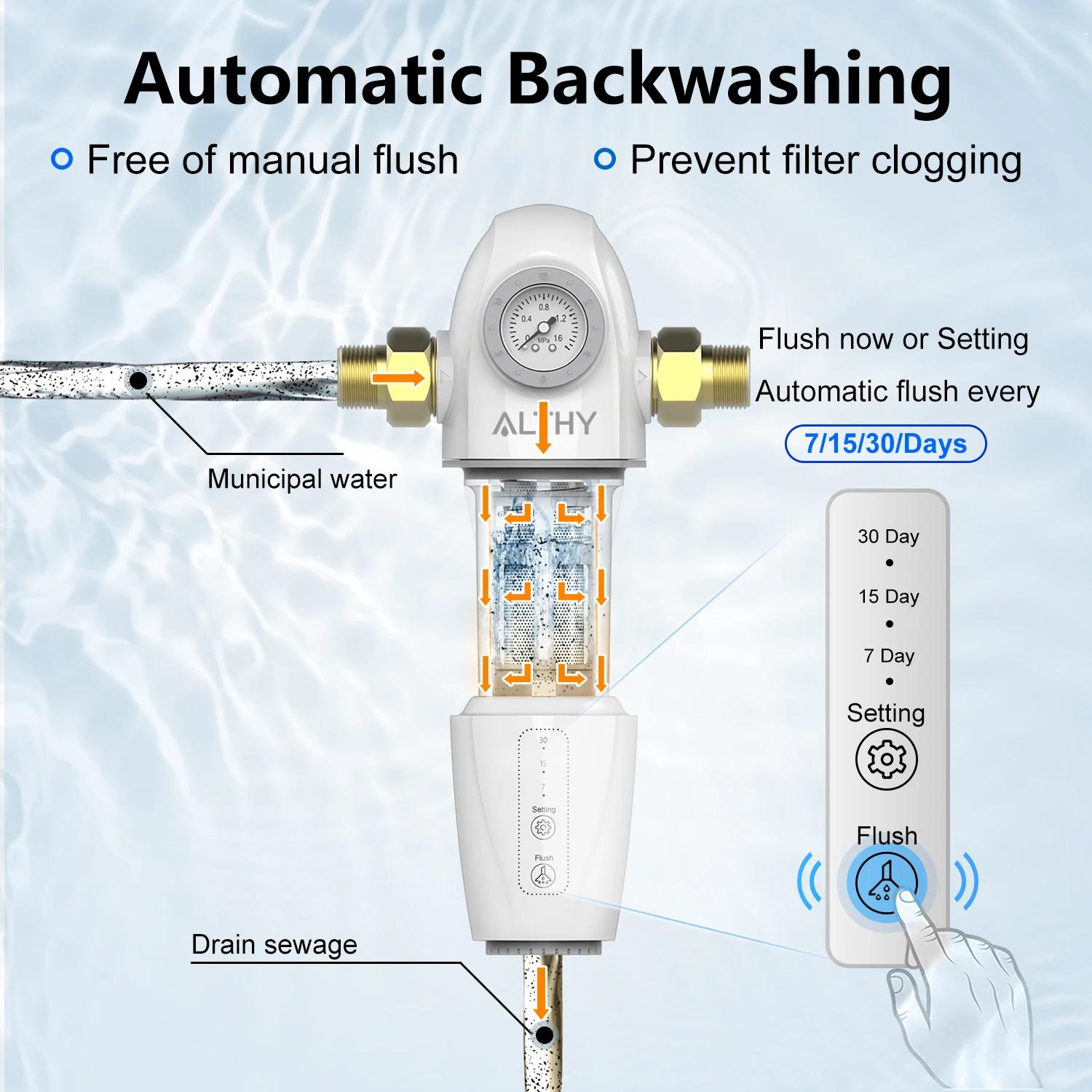 ALTHY PRE-AUTO2 – préfiltre de lavage à contre-courant à rinçage automatique, filtre à eau pour sédi