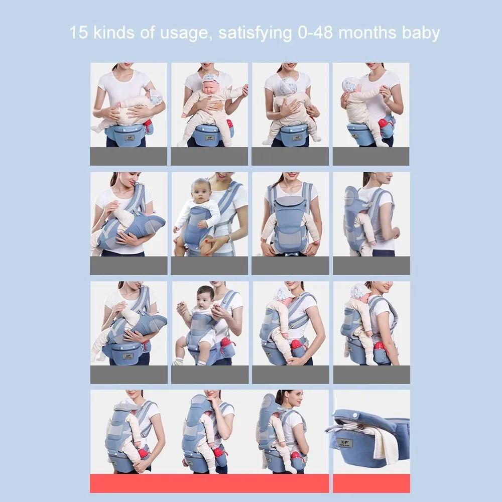 Sac à dos Kangourou Ergonomique pour Nouveau-né, Siège de Bébé, Voyage