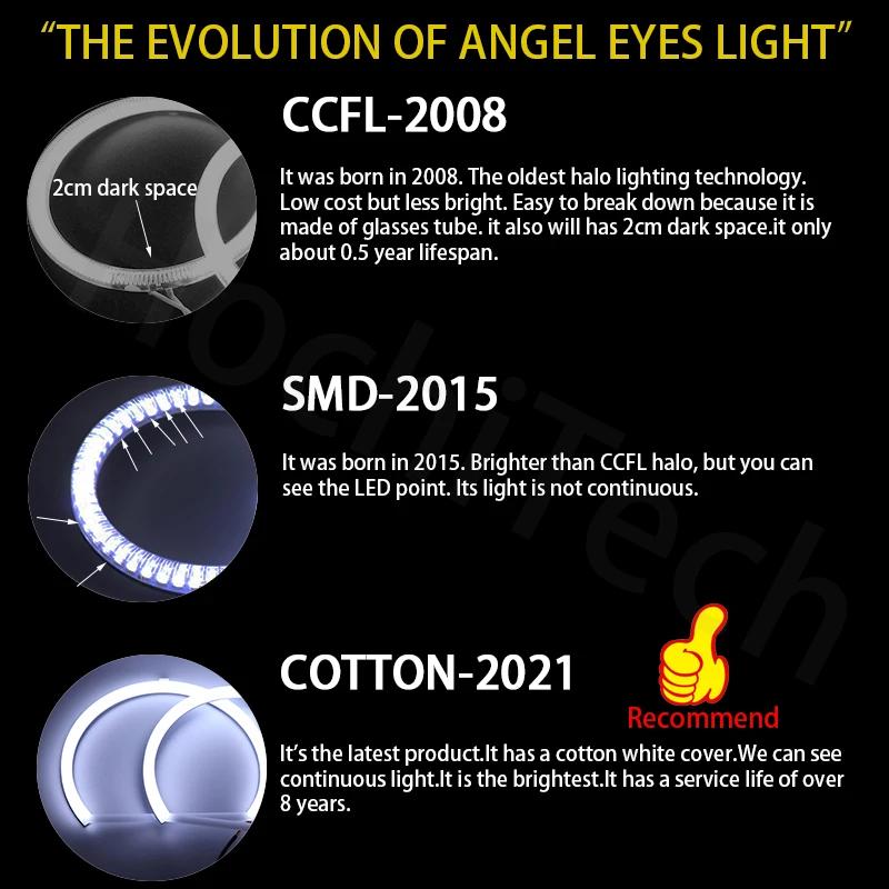 Kit LED Angel Eyes avec anneau blanc en coton, lumière de sauna à courbure, haute qualité, BMW E60 E