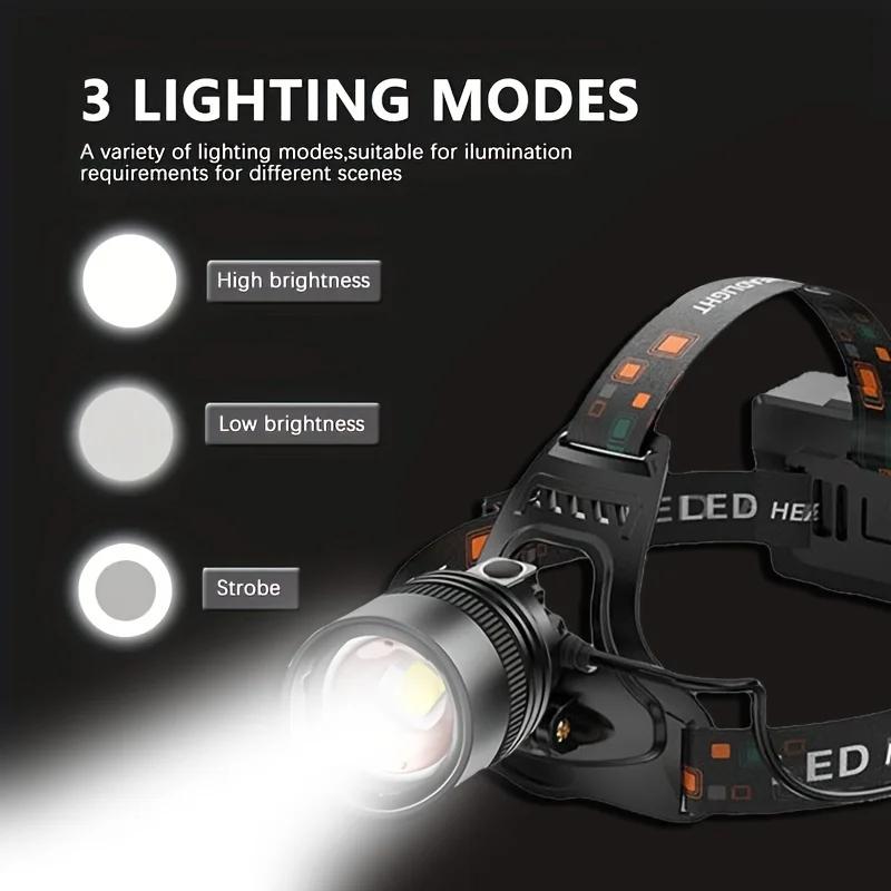 Lampe frontale LED puissante en alliage d'aluminium, haute luminosité, Rechargeable, pour Camping, r
