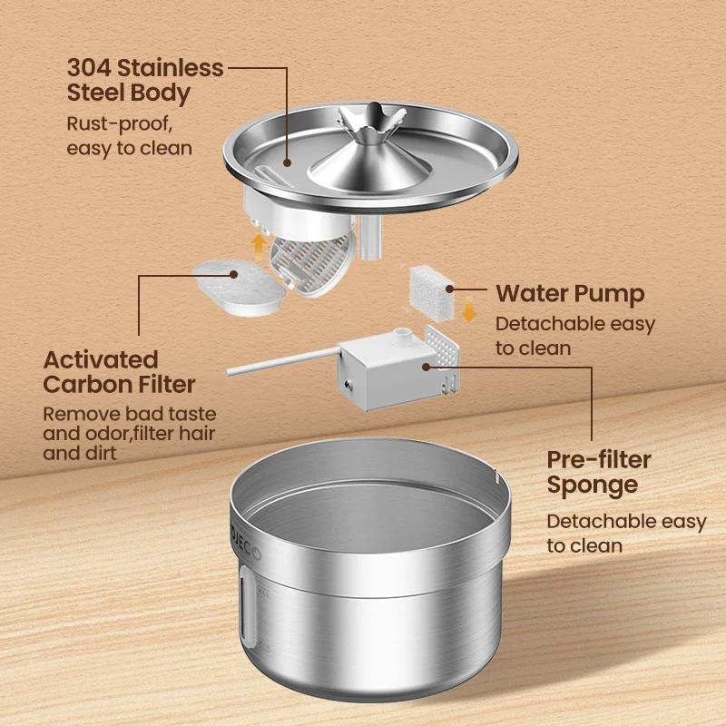 ROJECO fontaine à boire pour animaux de compagnie en acier inoxydable fontaine d'eau automatique pou