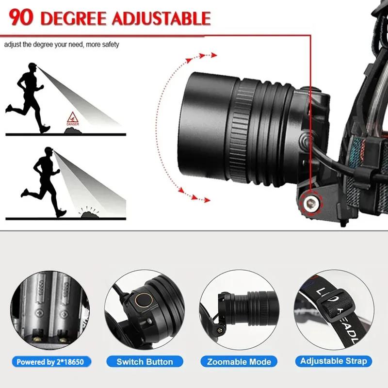 Lampe frontale LED puissante en alliage d'aluminium, haute luminosité, Rechargeable, pour Camping, r